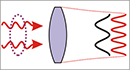 Teaser NCMicroscopy